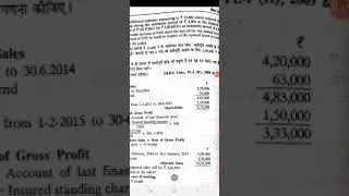 Financial Accounting: 21st Class, Insurance Claims, Consequential Loss Policy