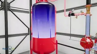 Foam sprinkler System