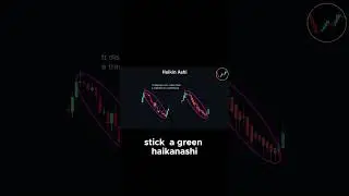 Every Trading Strategy Explained in 12 Minutes (4) #trading #forex