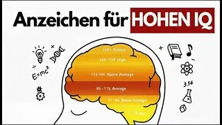 Nur intelligente Menschen tun das (Psychologie erklärt es)