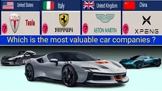 Top 50 car companies in the world by market capitalization 2024 | (comparison)