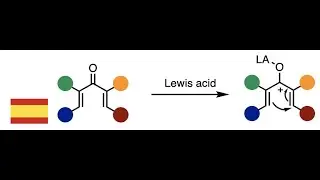 The Nazarov Cycle: Theory, Development and Recent Applications