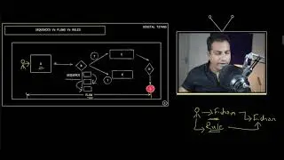 Understanding Sequences, Flows and Rules in Chatbots