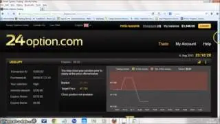 Inside Bars Binary Options Strategy [Binary Options Edge]