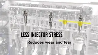 Volvo Trucks- Common-Rail Fuel System