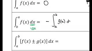Properties of Definite Integrals