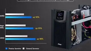 4KVA 24VDC/48VDC True Sine Wave Low Frequency Single Phase Line Interactive UPS