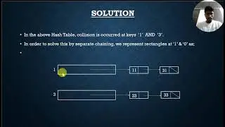 Collision resolution techniques