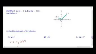 Operations with Vectors