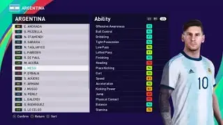 eFootball PES 2021 - ARGENTINA Player Ratings