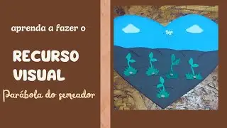 Visual resource Parable of the sower
