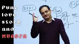 Vikas Divyakirti pune case story।pune case vikas Divyakirti।pune love story by Vikas Divyakirti।