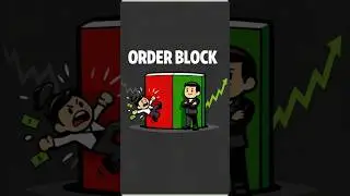 Why Price Respects Order Blocks More Than Breakouts #stockmarket #trading #priceaction