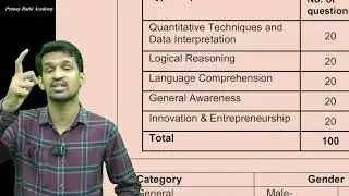 CMAT 2025 | Registrations started | Exam in January |