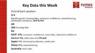 Symax Finetch Weekly Insights 26 Sept 2022 Part 1.