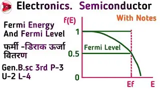 Fermi energy in hindi / Fermi level in semiconductor /Fermi Dirac distribution in semiconductor