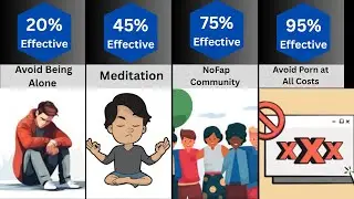 25 NoFap Tips 💦 💦  💦  | Comparison Timeline