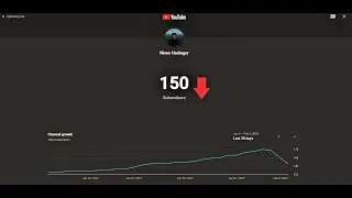 I lost subscribers...