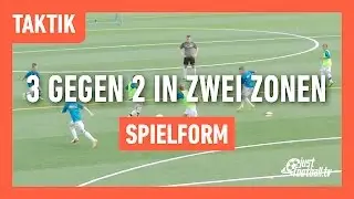 Fussballtraining: 3 gegen 2 in zwei Zonen - Spielform - Taktik