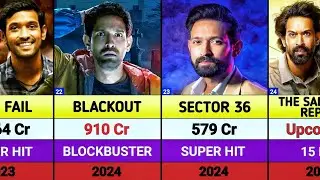 Vikrant Massey all movies list box office collection hit and flop || Dhoom Dhaam