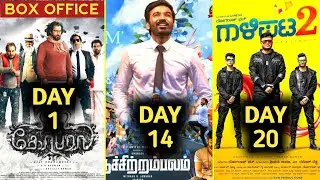 Cobra Box Office Collection,Thiruchitrambalam Box Office Collection,Gaalipata 2 Today Collection