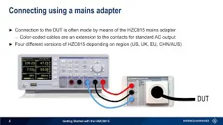 Getting Started with the HMC8015 Power Analyzer