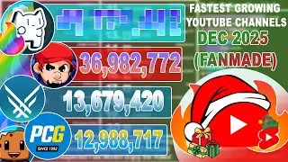 Astrocat VS Colonia, Fast Growth and Audits?! Fastest Growing YT Channels of December 2025 (Fanmade)