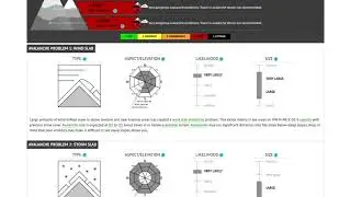 Backcountry Safety Basics Part 4: Avalanche Forecasts