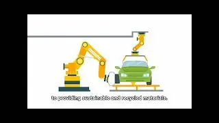 Sustainable Automotive Materials Overview