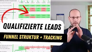 Funnel Struktur & Tracking aufbauen & optimieren: Qualifizierte Leads &uuml;ber Ads generieren