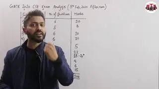 GATE 2020 CS Exam Analysis | Why Analysis Important