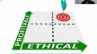 Businesses' ethical purpose and profit maximizing