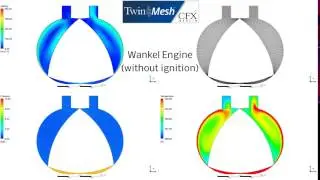 CFX Berlin-Video: CFD results of a Wankel engine without Ignition