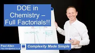 DOE in Chemistry - Full Factorials