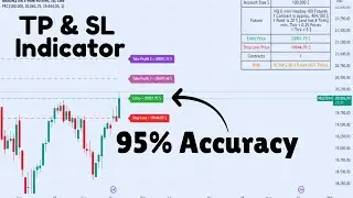 95% accuracy auto TP & SL Indicator for forex Trading #trading #viral #foryou