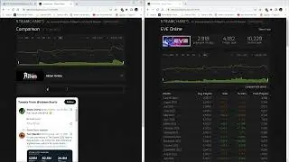 Eve online - Steam Analytics