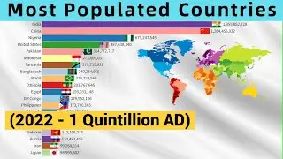 Most Populated Countries in the Future (2022-1 Quintillion AD) World Population Projection