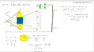 7) WAVE OPTICS | Interference Pattern by Billets Split Lens | modified YDSE | Physics JEE Advanced