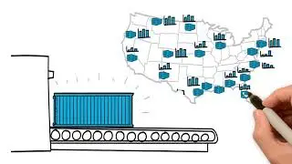 How are Shipping Container Prices Set?