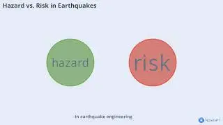 Earthquake Engineering - -  EOSC 210 UBC