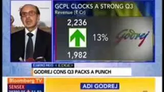 GCPL Q3 FY15 results - Bloomberg TV