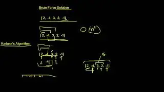 Maximum sum subarray problem explained with code hackerrank or leetcode problem (kadane's algorithm)