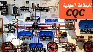 Capitolo 2/ الصفحة 02-CQC