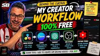 How I Edit My Sim Racing Videos for FREE...
