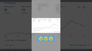 Why your blog has NO traffic 📉