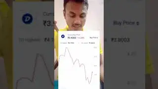 Today crypto currency market down..#shorts #news #bitcoin #businessnews #qkccoin #digibyte