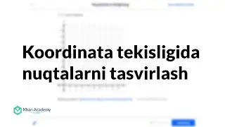 Koordinata tekisligida nuqtalarni tasvirlash | Koordinata tekisligi | Geometriya asoslari
