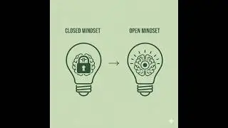 Mindset Shift for Rapid Career Growth (Open vs. Closed)