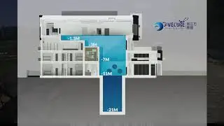 亞洲最深泳池建築 縮時攝影