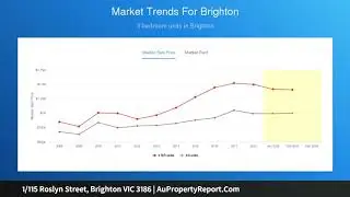 1/115 Roslyn Street, Brighton VIC 3186 | AuPropertyReport.Com
